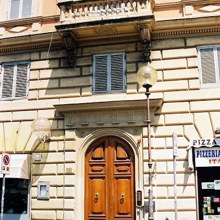 Apartamento Oltre Le Mura Roma